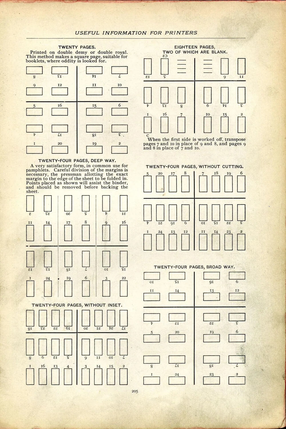 Illustrated Catalogue and Price List of Printing Machinery and Supplies [etc.] — page 17