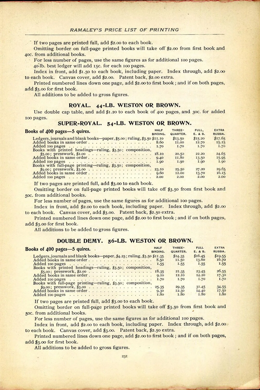 Illustrated Catalogue and Price List of Printing Machinery and Supplies [etc.] — page 19