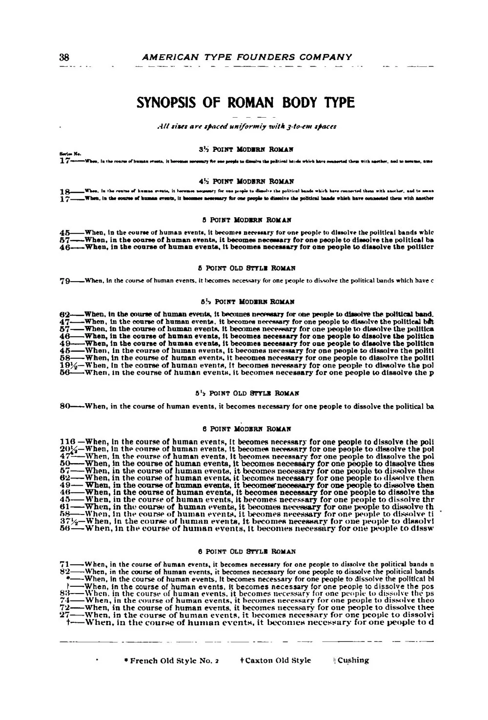 Desk Book: Specimens of Type, Borders & Ornaments, Brass Rule & Electrotypes, and Catalogue of Printing Machinery and Materials, Wood Goods, Etc. — page 2
