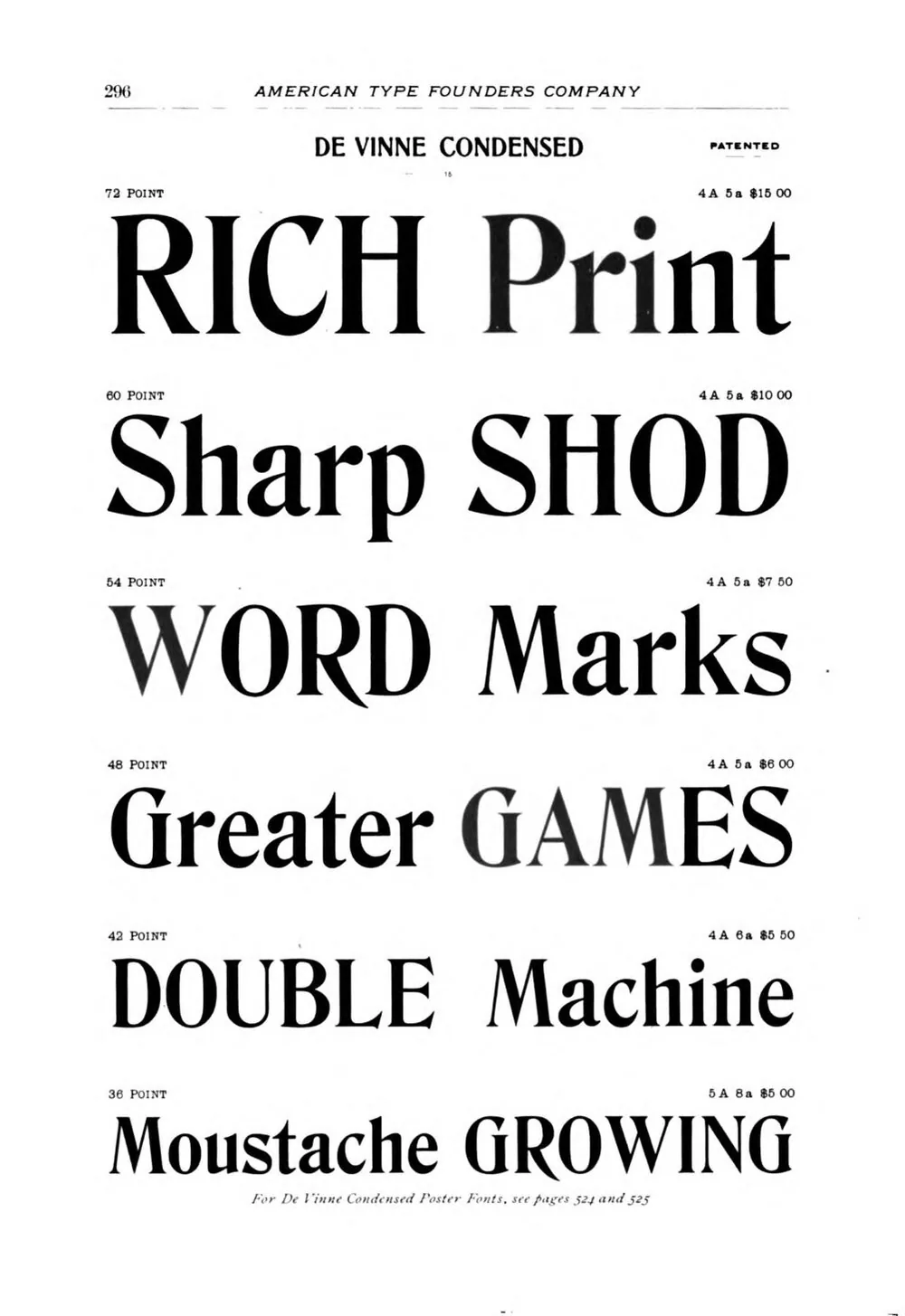 Desk Book: Specimens of Type, Borders & Ornaments, Brass Rule & Electrotypes, and Catalogue of Printing Machinery and Materials, Wood Goods, Etc. — page 7