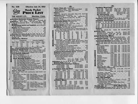 Kelsey Handy Pocket Price List, No. 50B